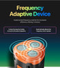 HushPup™ Anti Barking & Training Device