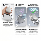 SmartCharge Pro™ Auto Power Off Adapter