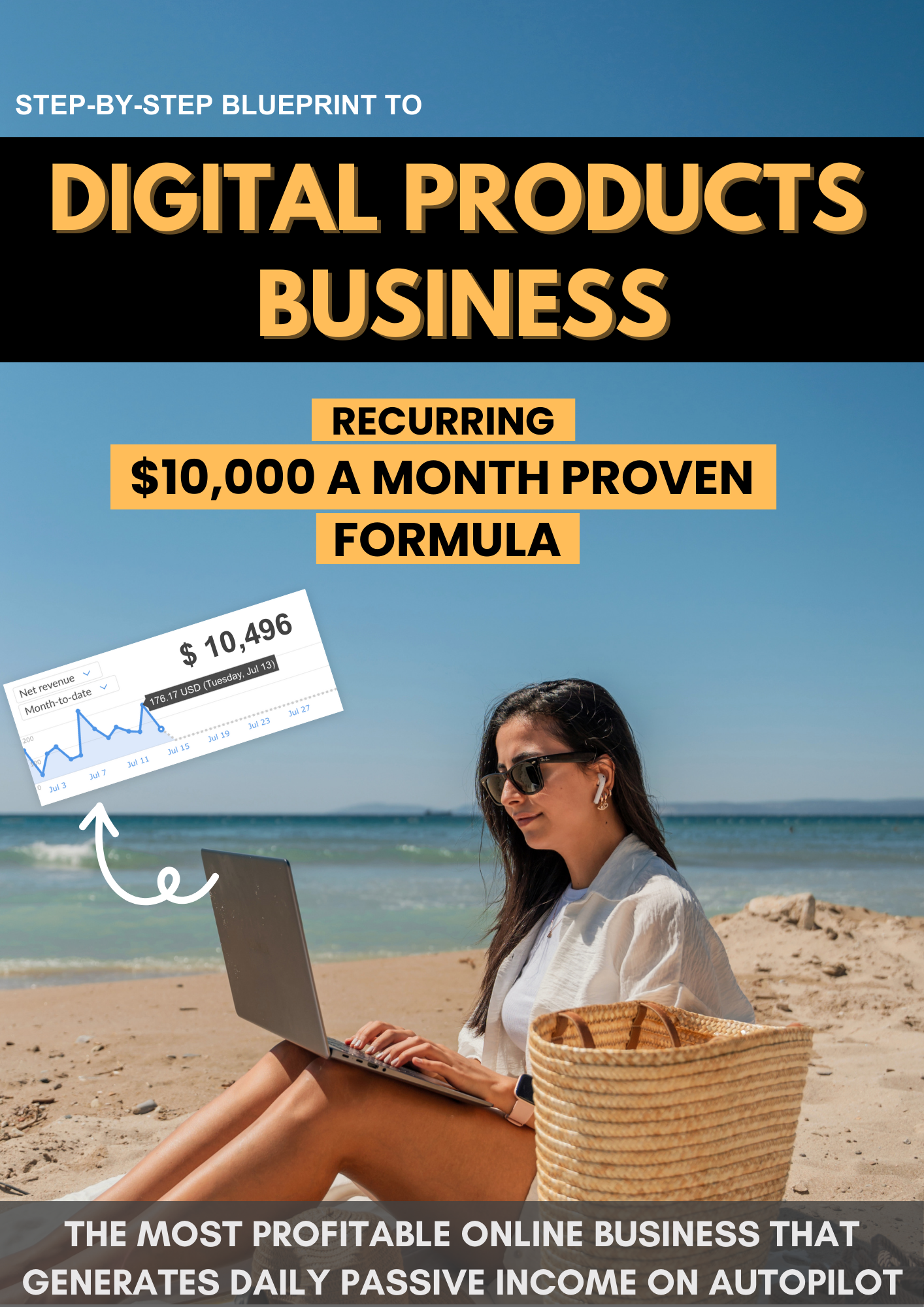 My Proven Method to Launch Digital Product In 24 Hours & Start Earning $10K/Month on Autopilot