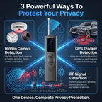PrivacyGuard™ Pro Hidden Camera & GPS Detector