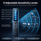 PrivacyGuard™ Pro Hidden Camera & GPS Detector