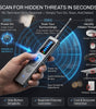 PrivacyGuard™ Pro Hidden Camera & GPS Detector