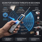 PrivacyGuard™ Pro Hidden Camera & GPS Detector