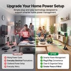 PowerPlug Pro™ Electricity Saver