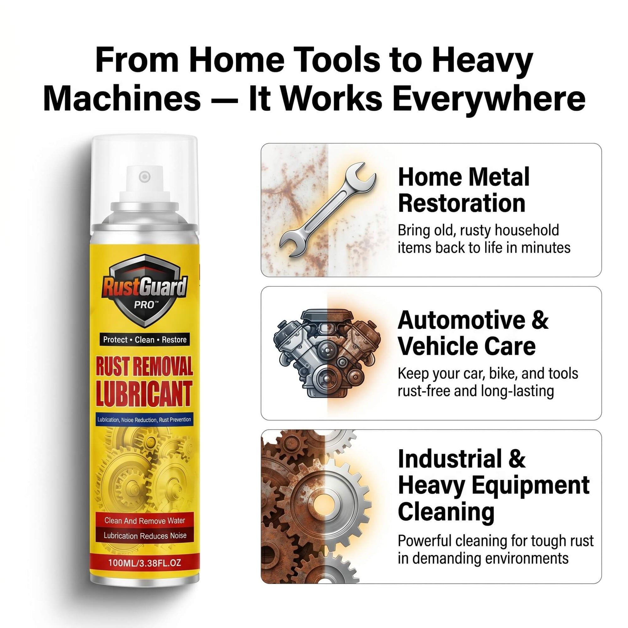 RustGuard Pro™ Rust Removal & Lubrication Spray