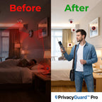 PrivacyGuard™ Pro Hidden Camera & GPS Detector