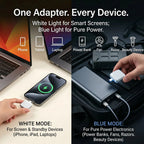 SmartCharge Pro™ Auto Power Off Adapter