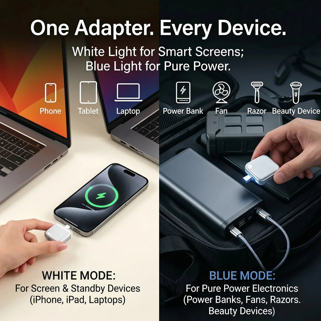 SmartCharge Pro™ Auto Power Off Adapter