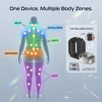 FasciaPulse Pro™ Muscle Training & Fascia Stimulator