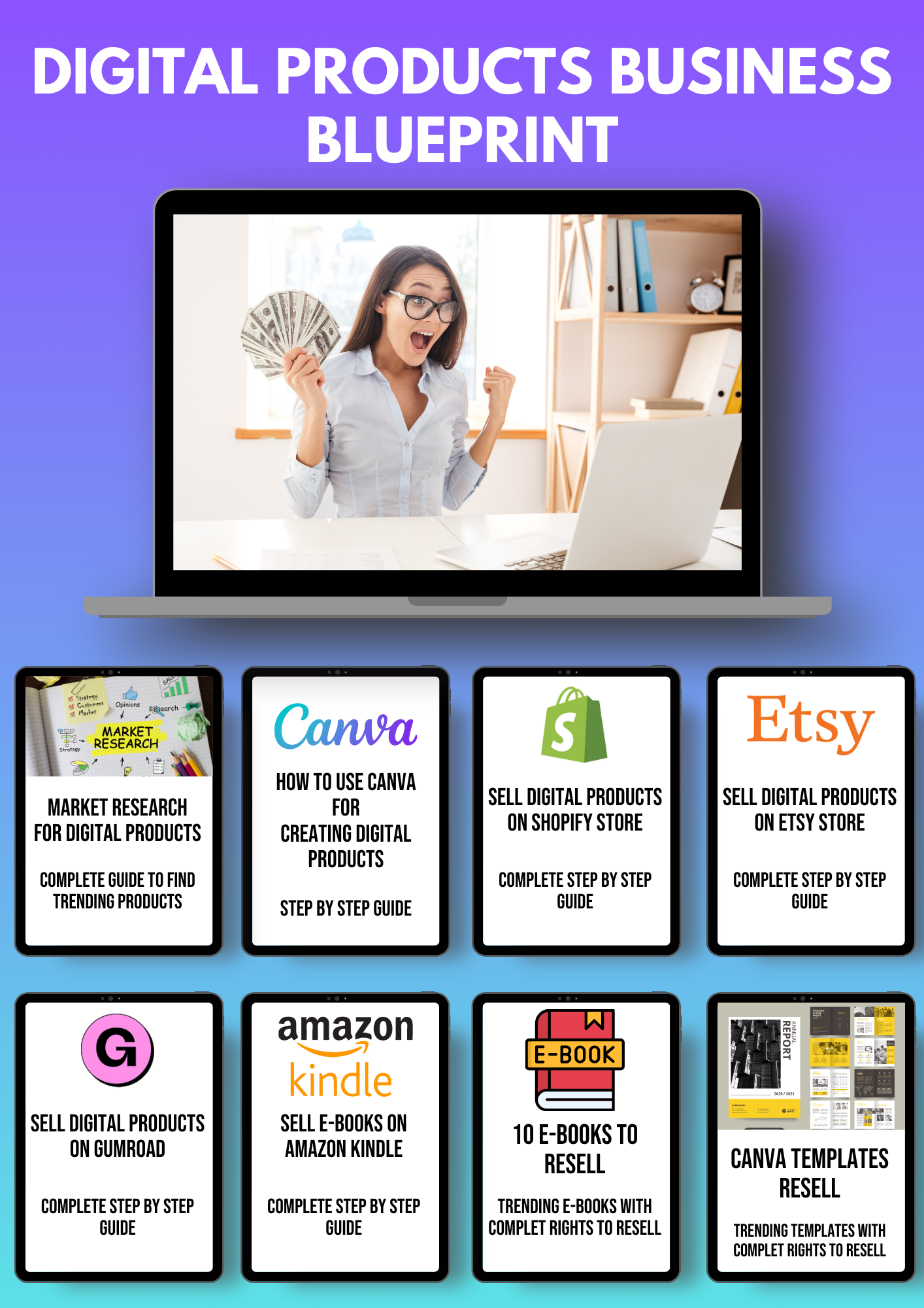 My Proven Method to Launch Digital Product In 24 Hours & Start Earning $10K/Month on Autopilot